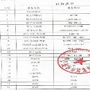 []新定设备一批。4000瓦、6000瓦、12000千瓦激光切割有.